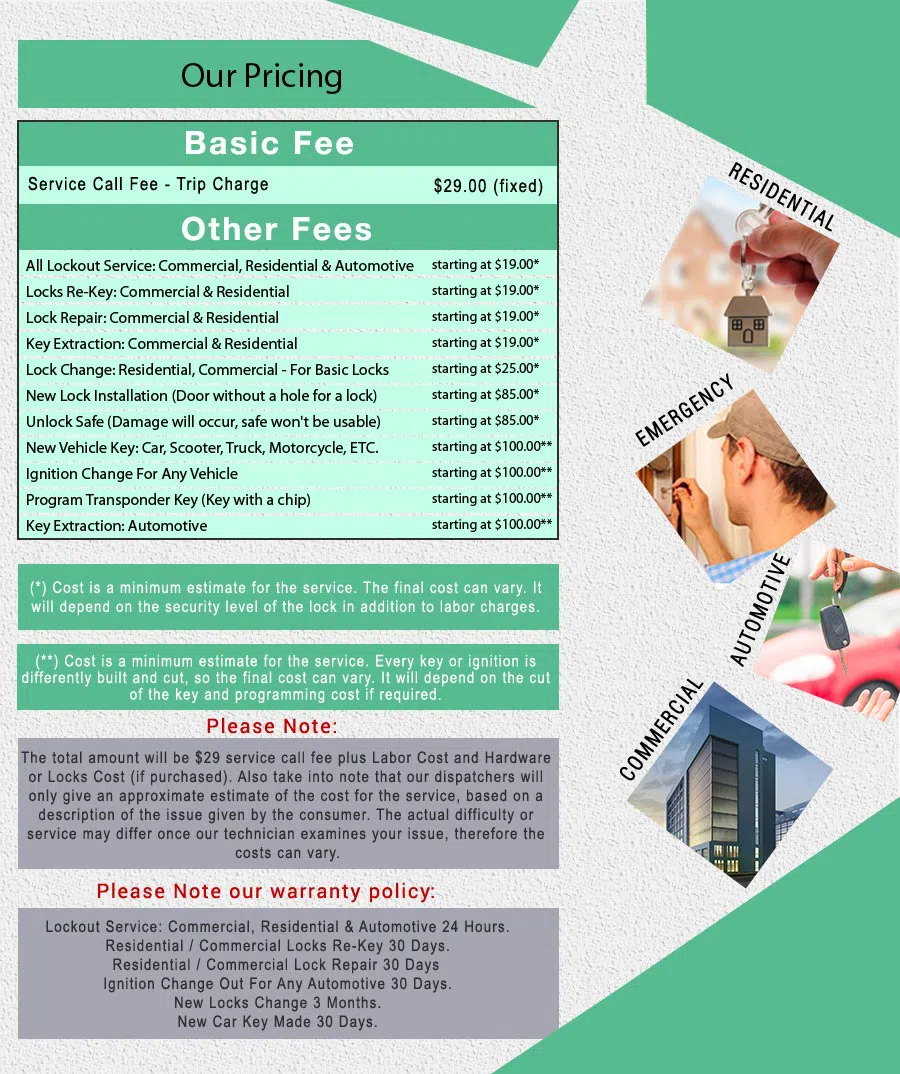 Affordable Locksmith Services Linthicum Heights, MD 410-482-5129